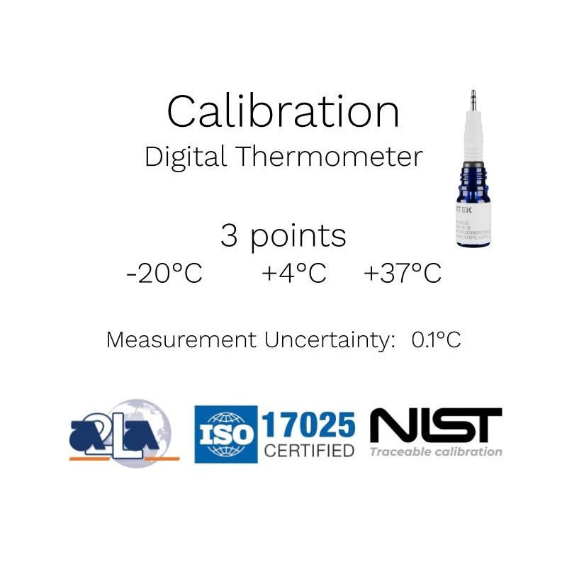 3 Points Calibration
