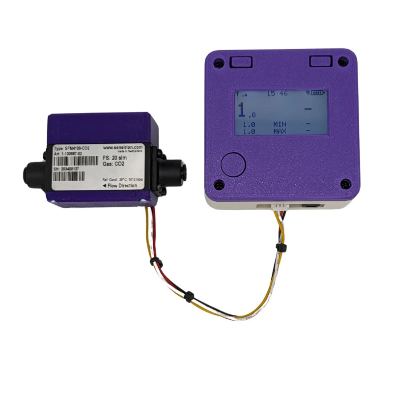 CO2 Flow Meter