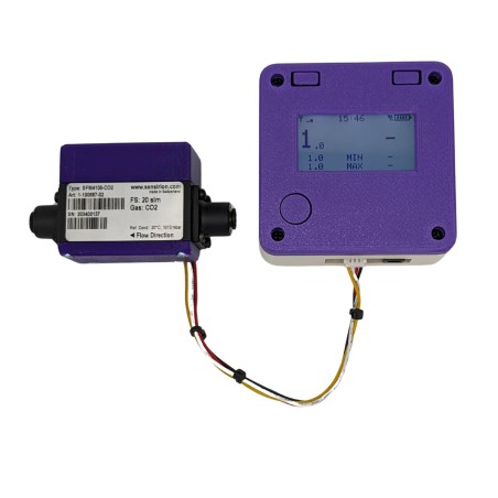 CO2 Flow Meter