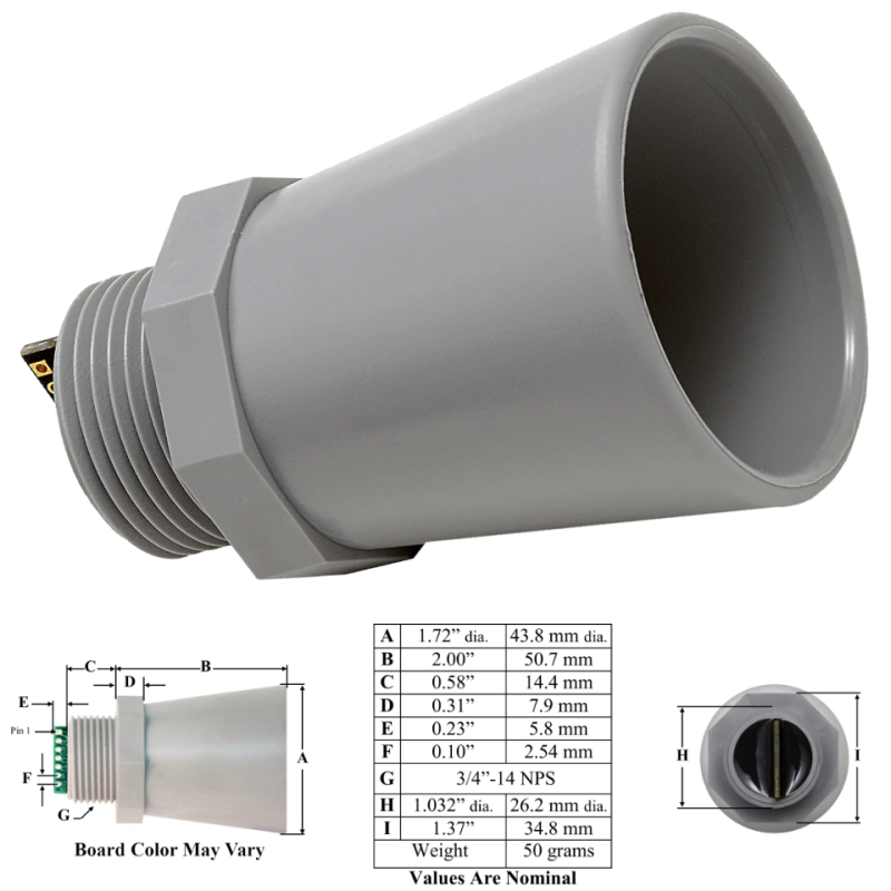 Ultrasonic Range measurement