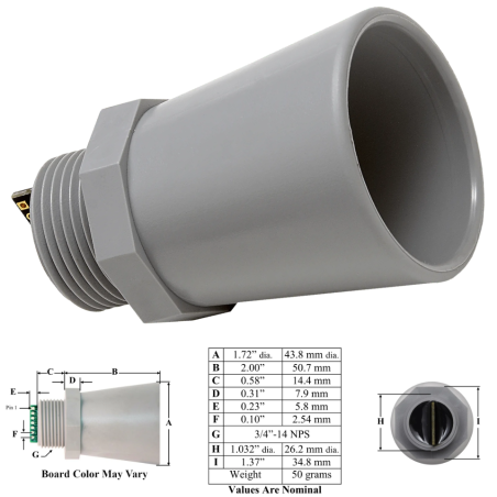 Ultrasonic Range measurement